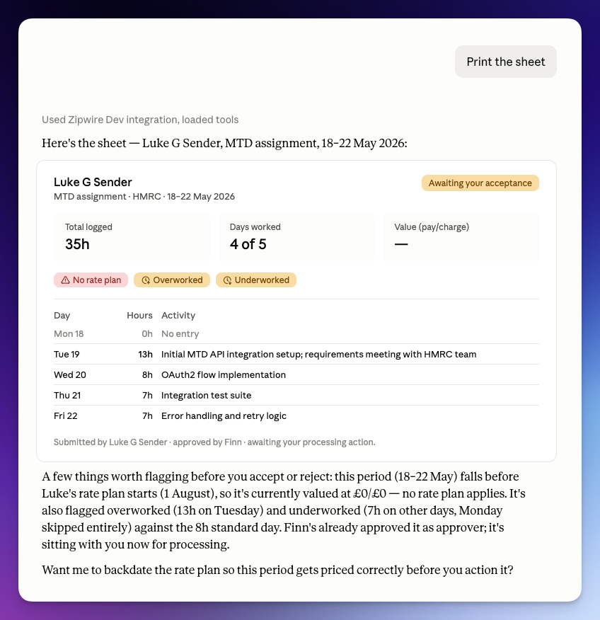 Claude Desktop rendering a Zipwire timesheet for Luke G Sender, MTD assignment 18–22 May 2026, showing flags for No rate plan, Overworked, and Underworked, with Claude's contextual commentary below